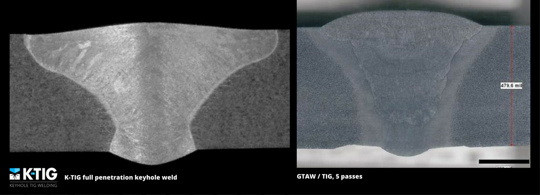 This Full penetration welding costs not very Excited too Full penetration welding costs